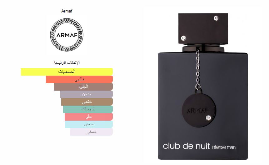 Club de nuit edt intense