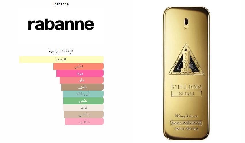 1 Million Elixir Paco Rabanne