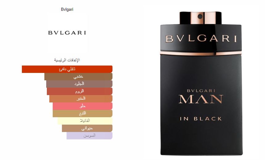 Bvlgari Man In Black Parfum Bvlgari