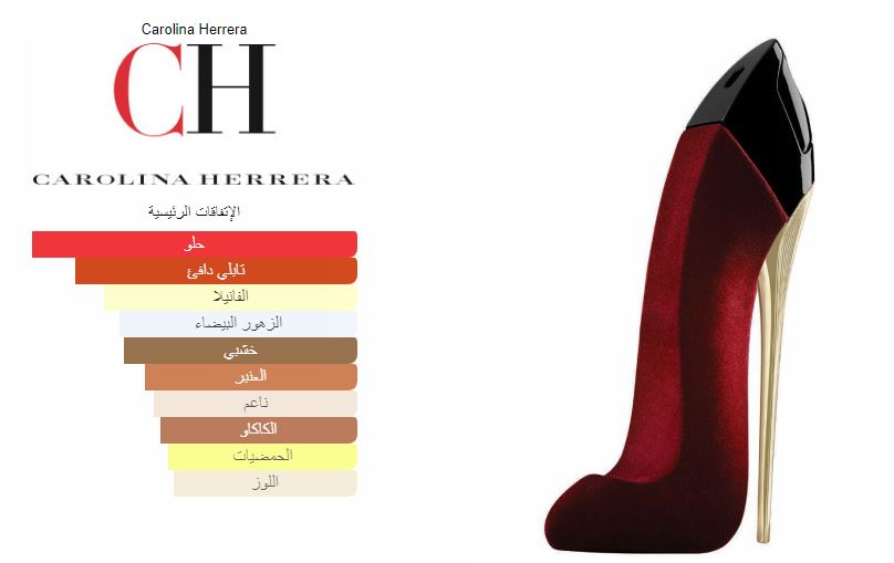 Good Girl Velvet Fatale EDP by Carolina Herrera