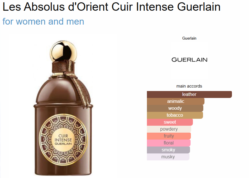 Cuir Intense Guerlain