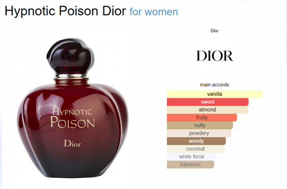 Hypnotic Poison by Dior