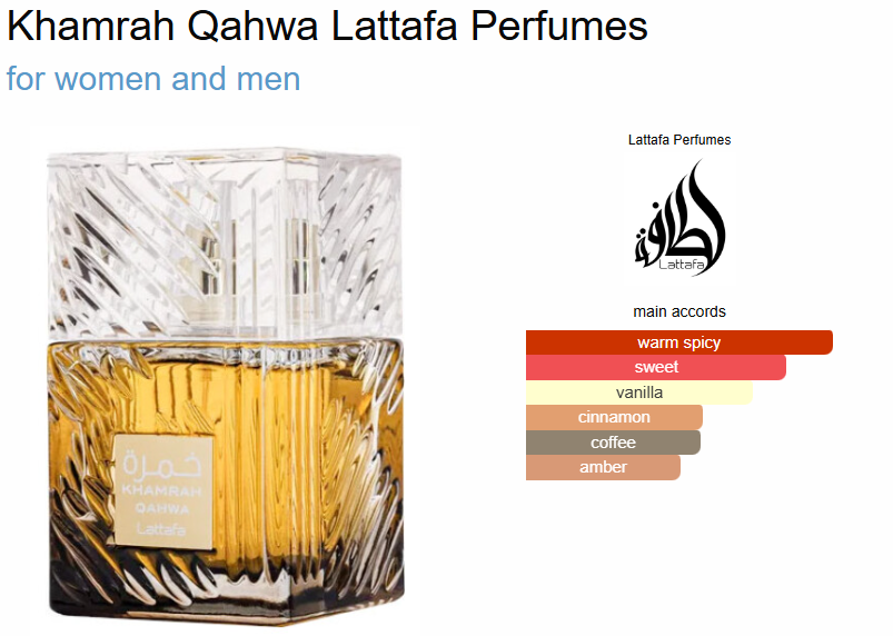 Lattafa Perfumes Lattafa Khamrah Qahwa EDP