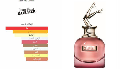 Scandal By Night Eau de Parfum Intense