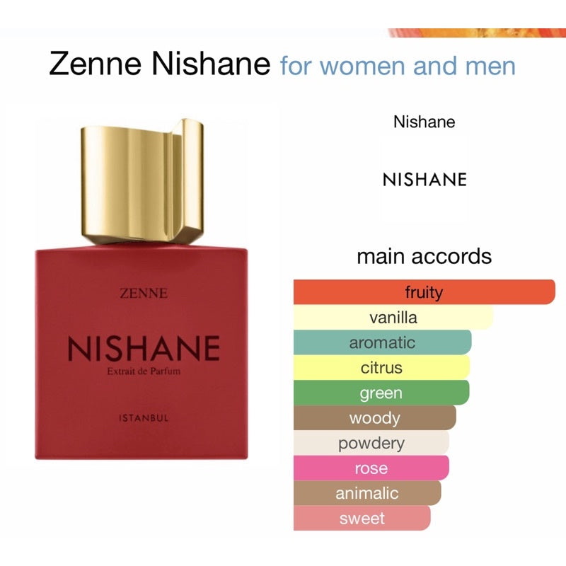 Zenne Extrait De Parfum by Nishane