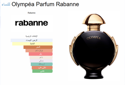 Olympéa Parfum Rabanne