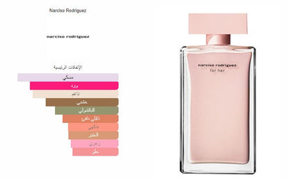 Narciso Rodriguez For Her Eau De Parfum