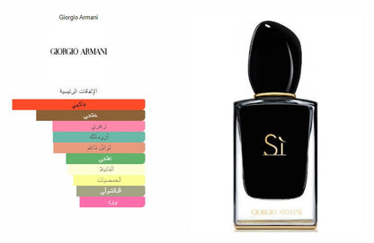 Si Intense Eau De Parfum Black For Women