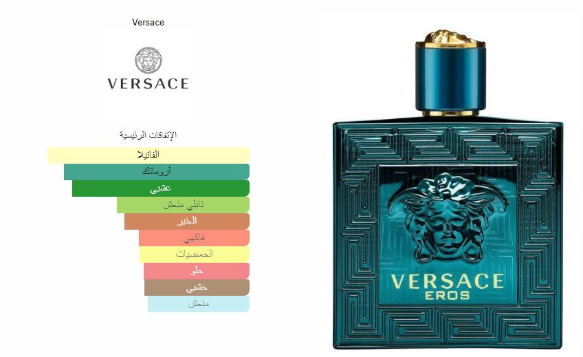 Eros Versace Perfume