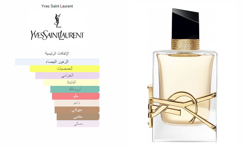 Libre Yves By Yves Saint Laurent