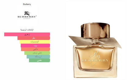 My Burberry Eau de Parfum by Burberry