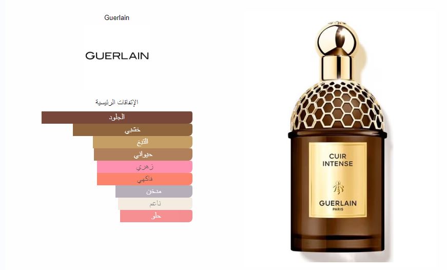 Cuir Intense Guerlain