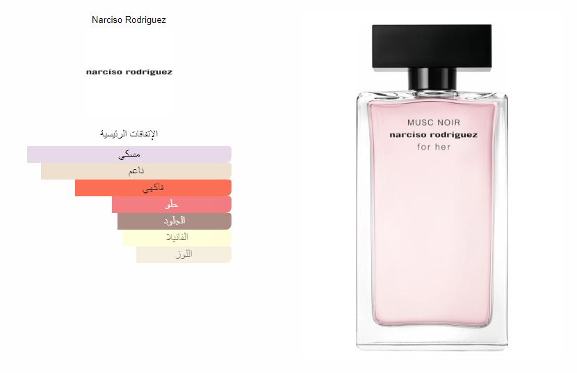 Musc Noir For Her Narciso Rodriguez For Women