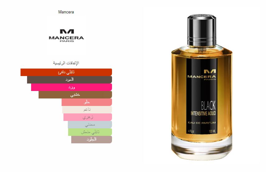 Black Intensitive Aoud Mancera