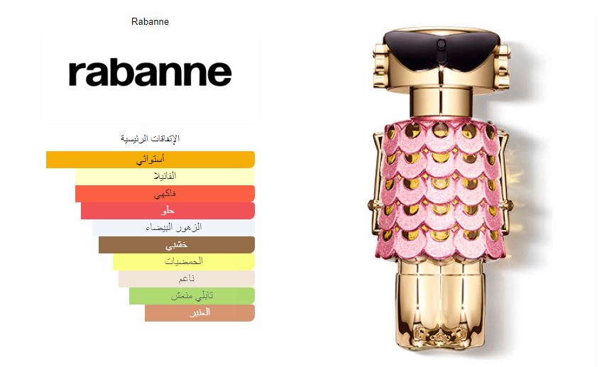 Fame Blooming Pink Rabanne