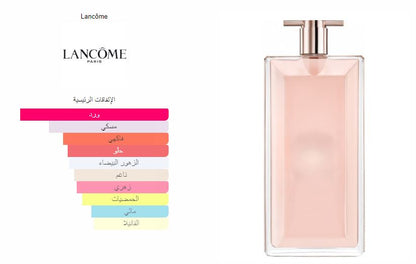 Idôle Lancôme For Women