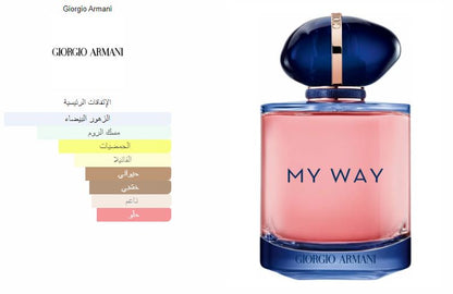 My Way Intense Eau de Parfum for Women by Giorgio Armani