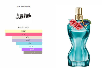 Jean Paul Gaultier - La Belle Paradise Garden EDP