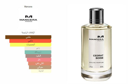 Mancera - Cedrat Boise Eau De Parfum (EDP)