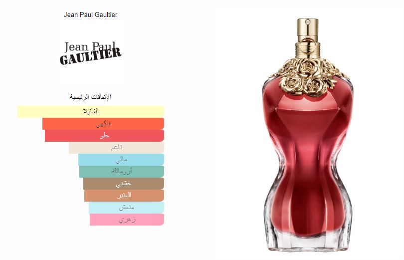 Jean Paul Gaultier - La Belle For Women