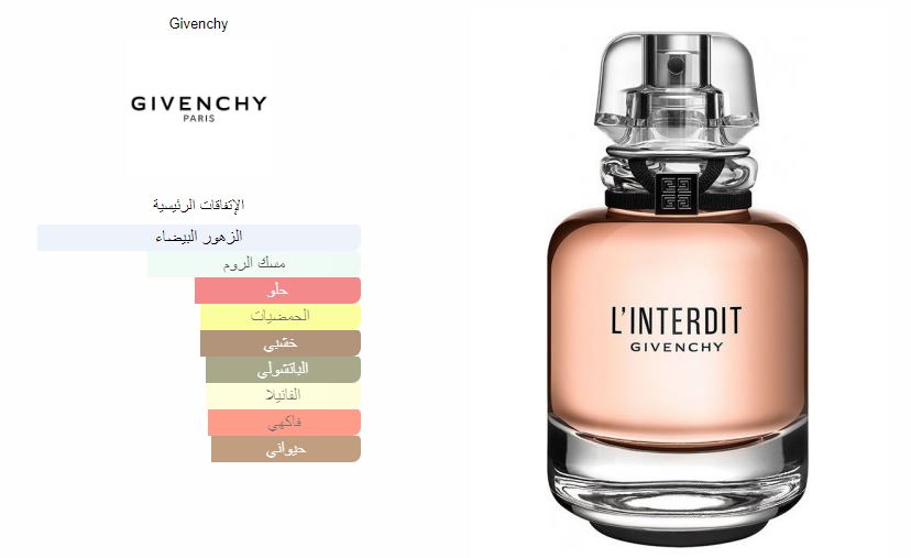 L'Interdit Eau De Parfum Givenchy