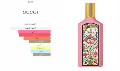 Flora Gorgeous Gardenia Eau De Parfum Gucci