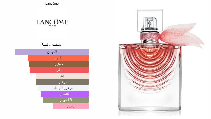 La Vie Est Belle Iris Absolu by Lancôme