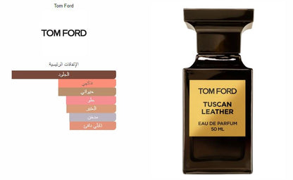 Tuscan Leather Eau de Parfum by Tom Ford