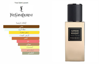 Supreme Bouquet Le Vestiaire Des Parfums Yves Saint Laurent