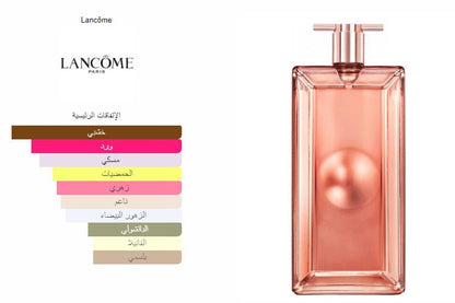 Idôle L'Intense By Lancôme