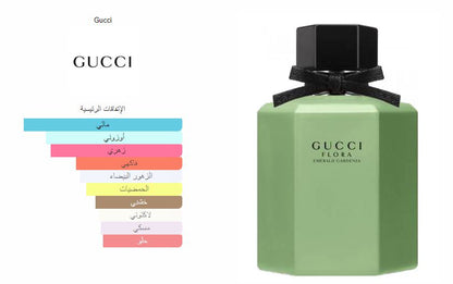 Gucci Flora Emerald Gardenia Limited Edition Eau De Toilette