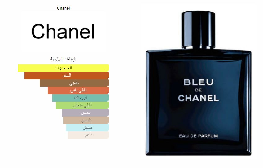 Bleu De Chanel Eau De Parfum By Chanel