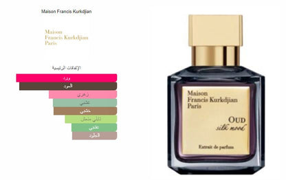 Oud Silk Mood Extrait De Parfum By Maison Francis Kurkdjian