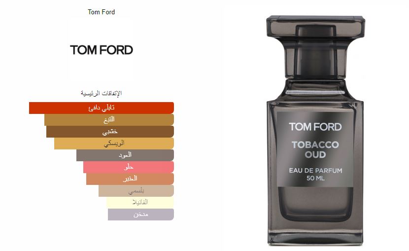 Tom Ford - Tobacco Oud Eau De Parfum (EDP)