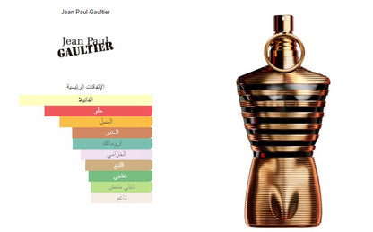 Jean Paul Gaultier - Le Male Elixir