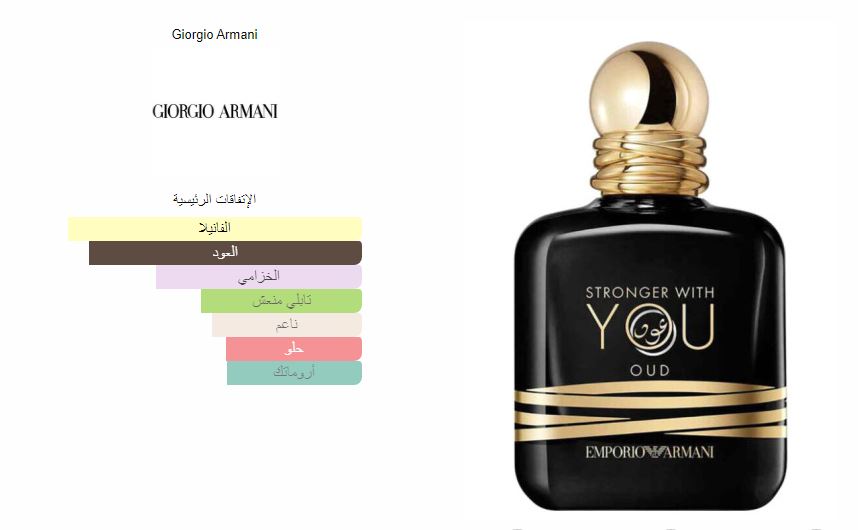 Giorgio Armani Stronger With You OUD EDP