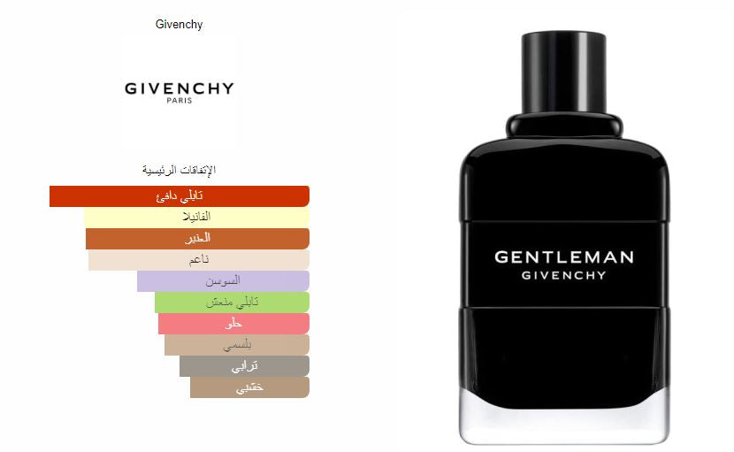 Gentleman Eau De Parfum Givenchy For Men