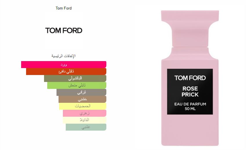 Rose Prick Eau de Parfum by Tom Ford