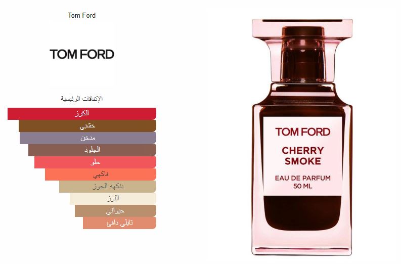 Tom Ford Cherry Smoke Eau De Parfum