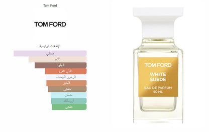 Tom Ford - White Suede Eau De Parfum (EDP)