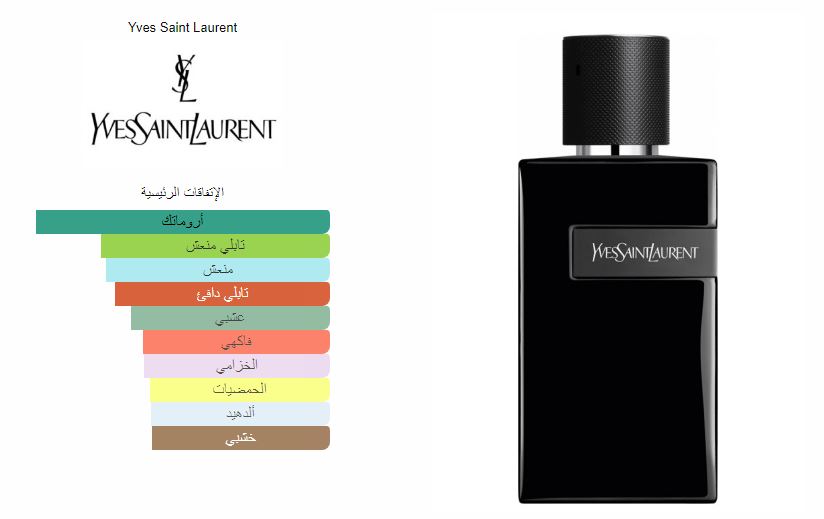 Yves Saint Laurent Y Le Parfum