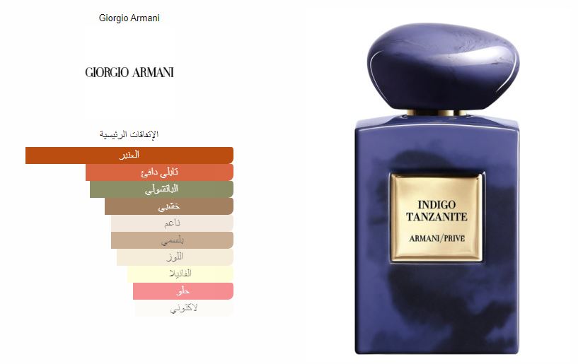 Indigo Tanzanite Giorgio Armani For Women And Men