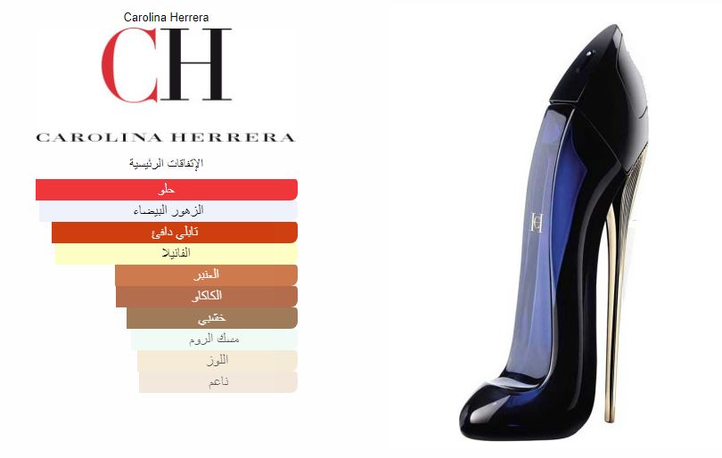 Carolina Herrera Good Girl Eau De Parfum