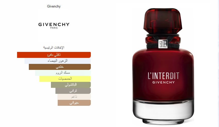 Givenchy L'interdit Rouge Edp