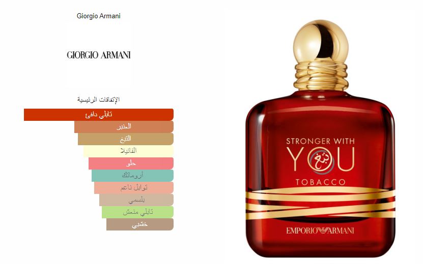 Emporio Armani Stronger With You Tobacco Giorgio Armani