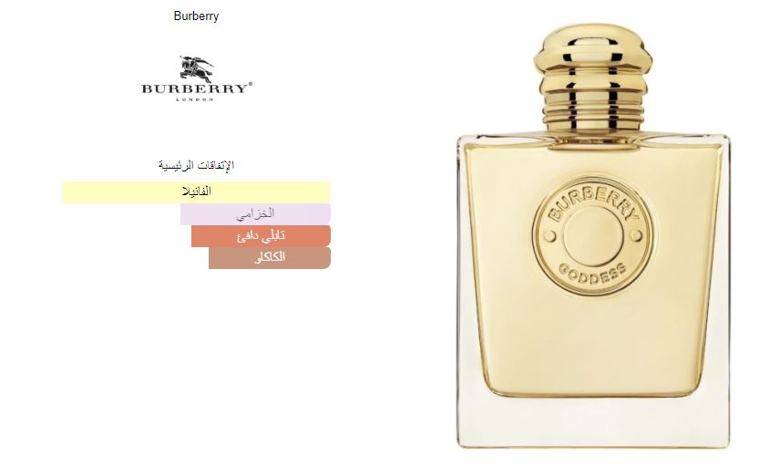 Goddess Eau De Parfum by Burberry