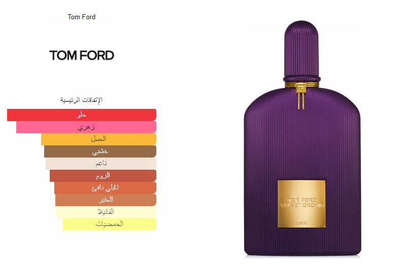 Velvet Orchid Eau De Parfum by Tom Ford