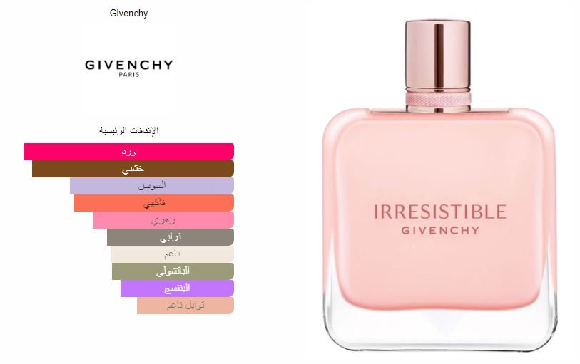 Irresistible Givenchy Eau de Parfum: