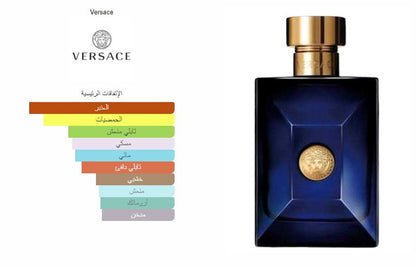 Versace Pour Homme Dylan Blue By Versace