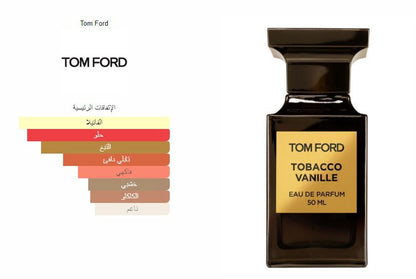 Tom Ford Tobacco Vanille Eau De Parfum For Men